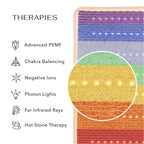 Rainbow Chakra 360 Wrap Set