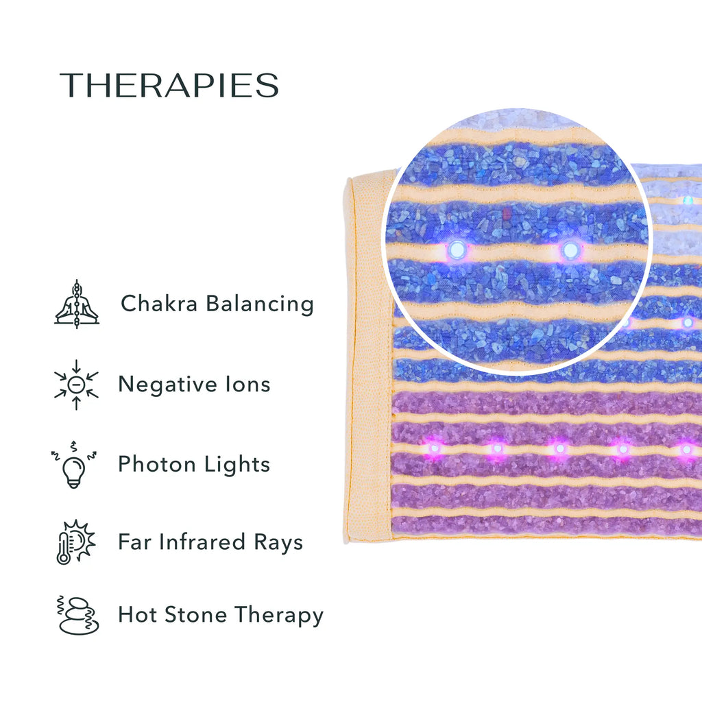 Rainbow Chakra Series Pillow