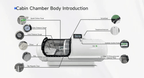 TimeCapsule C750+ Aluminum Alloy Hyperbaric Chamber Premier Edition Limited